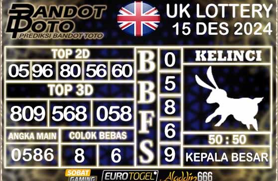 Prediksi Togel UK6D Lottery 15 DESEMBER 2024