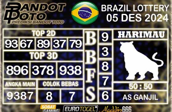 Prediksi Togel Brazil Pools 05 DESEMBER 2024