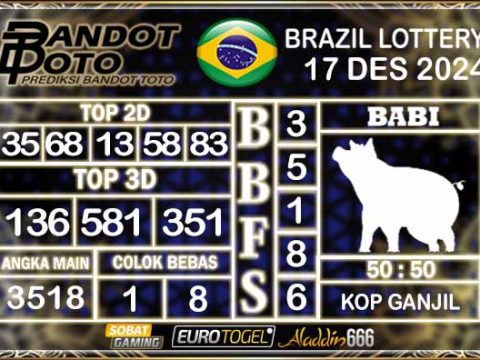 Prediksi Togel Brazil Pools 17 DESEMBER 2024