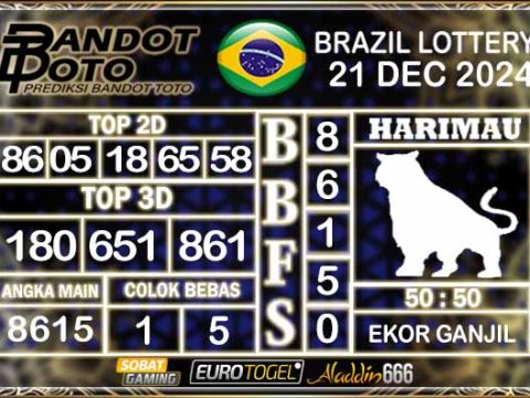 Prediksi Togel Brazil Pools 21 DESEMBER 2024