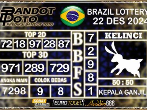 Prediksi Togel Brazil Pools 22 DESEMBER 2024