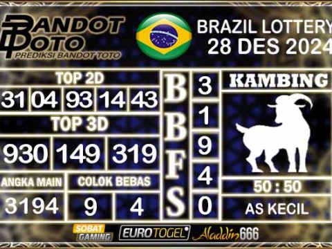 Prediksi Togel Brazil Pools 28 DESEMBER 2024