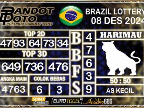 Prediksi Togel Brazil Pools 08 DESEMBER 2024