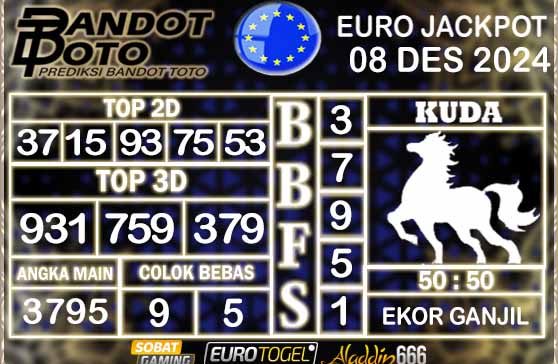 Prediksi Togel Euro Pools 08 DESEMBER 2024