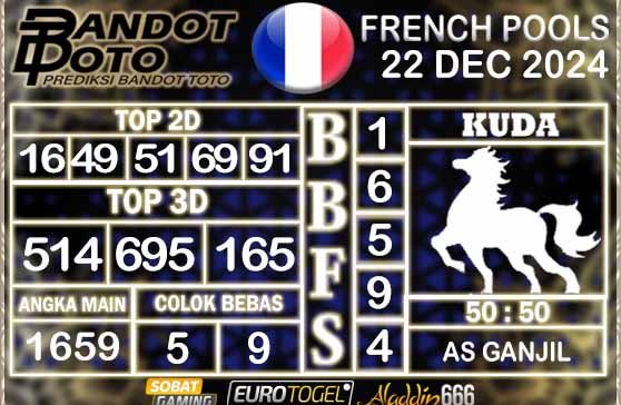 Prediksi Togel Prancis Pools 22 DESEMBER 2024