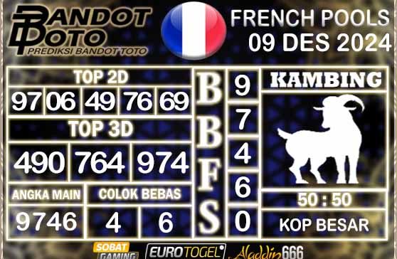 Prediksi Togel Prancis Pools 09 DESEMBER 2024