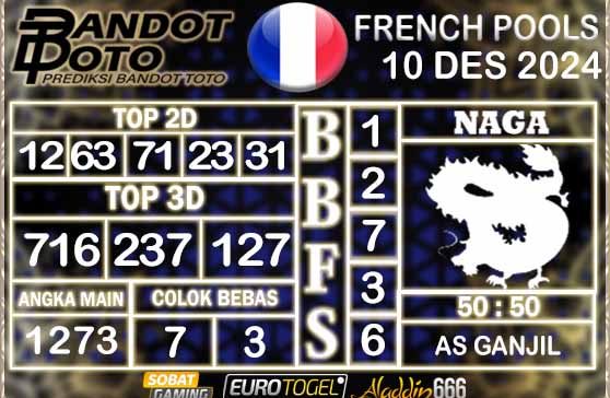 Prediksi Togel Prancis Pools 10 DESEMBER 2024