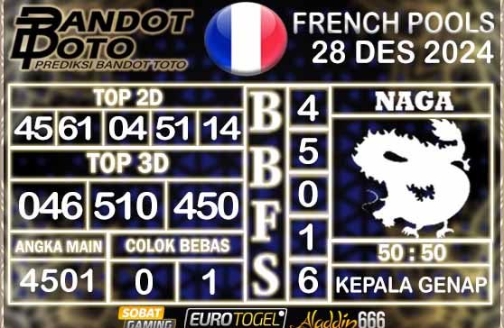 Prediksi Togel Prancis Pools 29 DESEMBER 2024