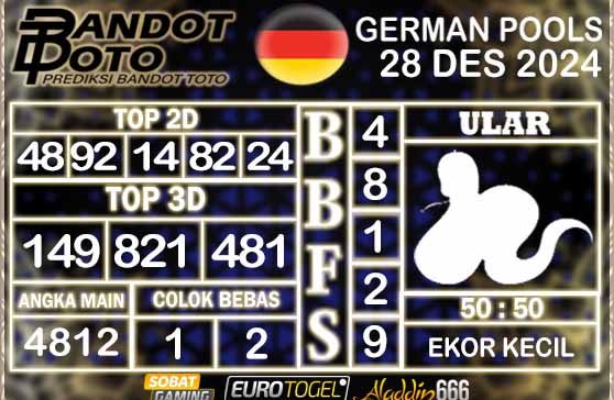 Prediksi Togel German Pools 29 DESEMBER 2024