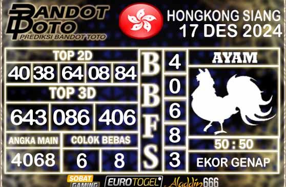 Prediksi Togel HK Siang 17 DESEMBER 2024