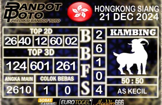 Prediksi Togel HK Siang 21 DESEMBER 2024