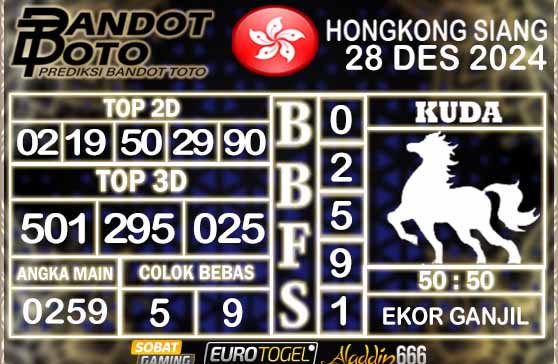 Prediksi Togel HK Siang 28 DESEMBER 2024