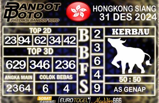 Prediksi Togel HK Siang 31 DESEMBER 2024