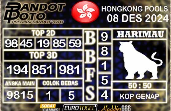 Prediksi Togel Hongkong Pools 08 DESEMBER 2024