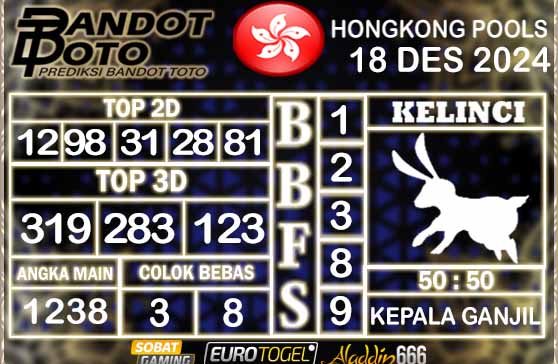 Prediksi Togel Hongkong Pools 18 DESEMBER 2024