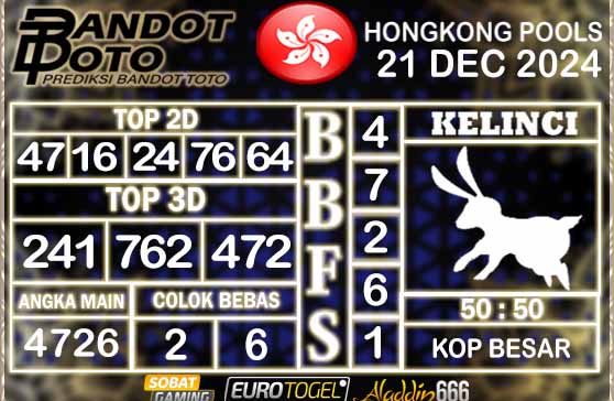 Prediksi Togel Hongkong Pools 21 DESEMBER 2024