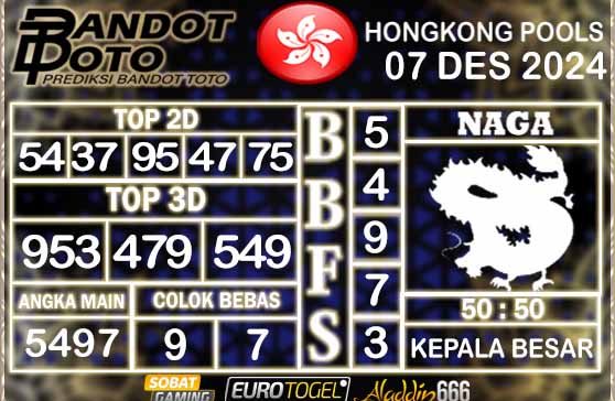 Prediksi Togel Hongkong Pools 07 DESEMBER 2024