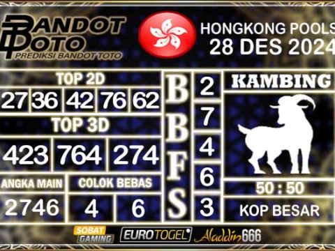 Prediksi Togel Hongkong Pools 28 DESEMBER 2024