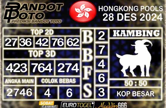 Prediksi Togel Hongkong Pools 28 DESEMBER 2024