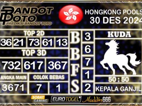 Prediksi Togel Hongkong Pools 30 DESEMBER 2024