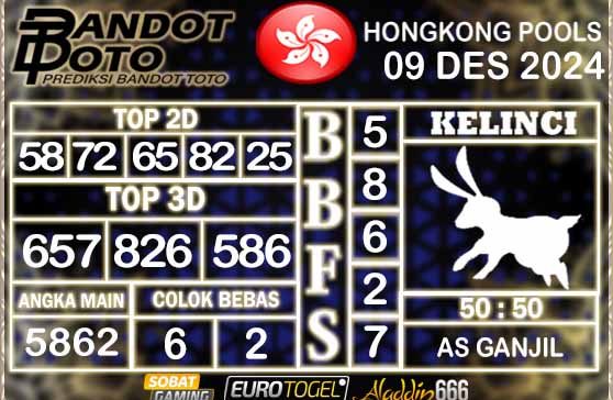 Prediksi Togel Hongkong Pools 09 DESEMBER 2024