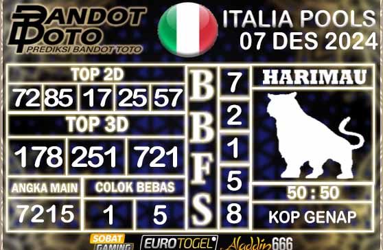 Prediksi Togel Italia Pools 07 DESEMBER 2024