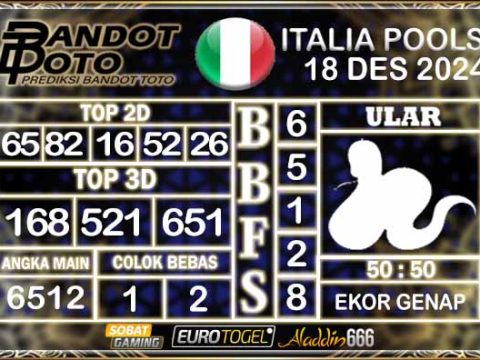 Prediksi Togel Italia Pools 18 DESEMBER 2024