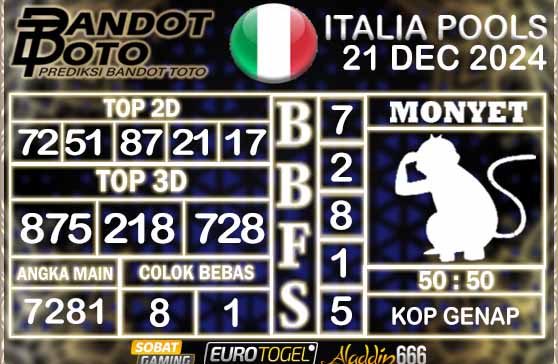 Prediksi Togel Italia Pools 21 DESEMBER 2024