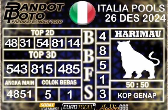 Prediksi Togel Italia Pools 26 DESEMBER 2024