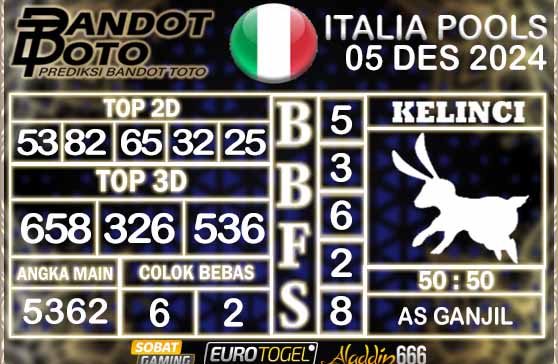 Prediksi Togel Italia Pools 05 DESEMBER 2024