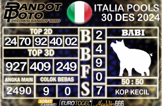 Prediksi Togel Italia Pools 30 DESEMBER 2024