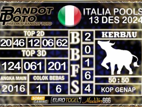 Prediksi Togel Italia Pools 13 DESEMBER 2024