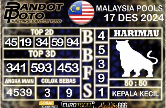 Prediksi Togel Malaysia 17 DESEMBER 2024