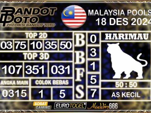 Prediksi Togel Malaysia 18 DESEMBER 2024