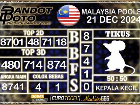 Prediksi Togel Malaysia 21 DESEMBER 2024