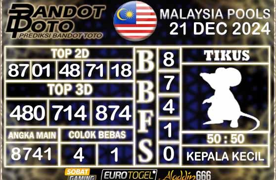 Prediksi Togel Malaysia 21 DESEMBER 2024