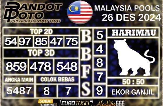 Prediksi Togel Malaysia 26 DESEMBER 2024