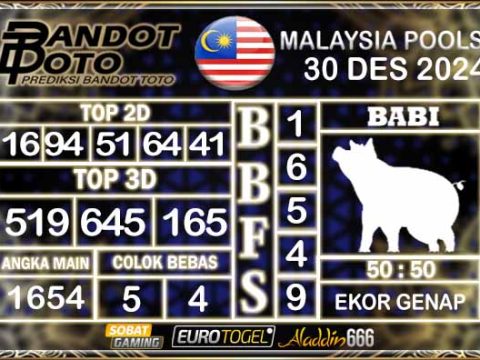 Prediksi Togel Malaysia 30 DESEMBER 2024