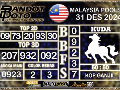 Prediksi Togel Malaysia 31 DESEMBER 2024