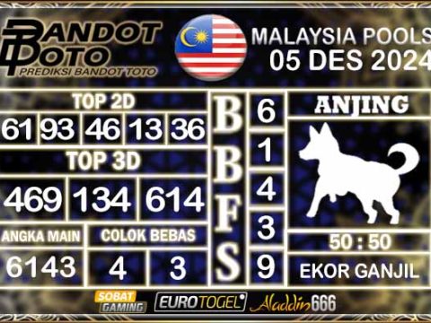 Prediksi Togel Malaysia 05 DESEMBER 2024