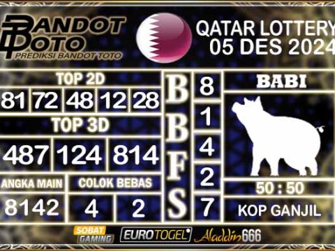 Prediksi Togel Qatar Lottery 05 DESEMBER 2024