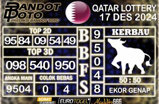 Prediksi Togel Qatar Lottery 17 DESEMBER 2024