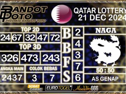 Prediksi Togel Qatar Lottery 21 DESEMBER 2024