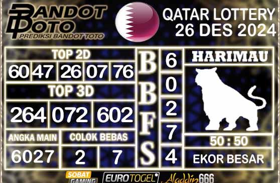 Prediksi Togel Qatar Lottery 26 DESEMBER 2024