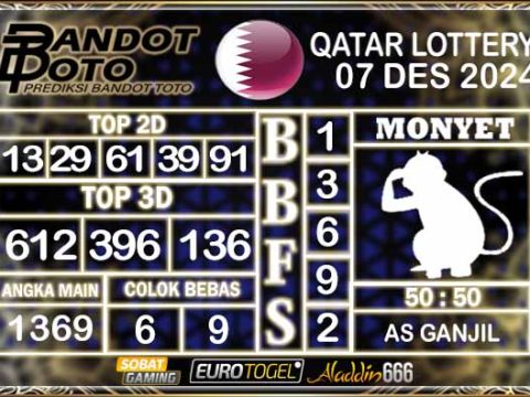 Prediksi Togel Qatar Lottery 07 DESEMBER 2024