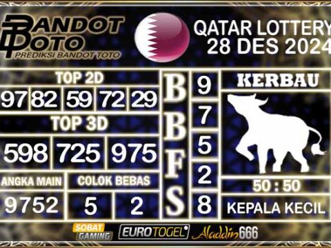 Prediksi Togel Qatar Lottery 28 DESEMBER 2024