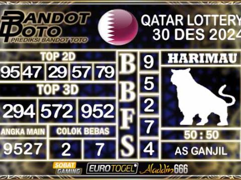 Prediksi Togel Qatar Lottery 30 DESEMBER 2024