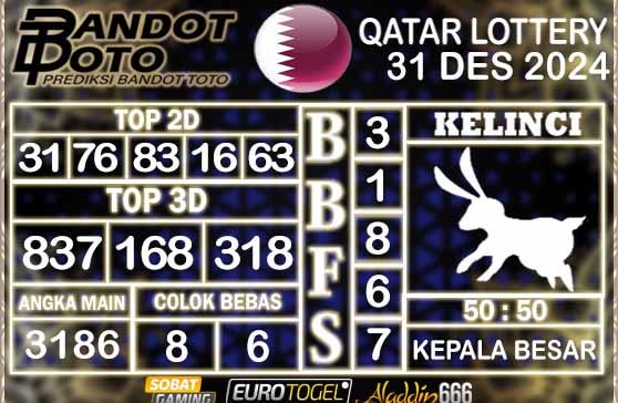 Prediksi Togel Qatar Lottery 31 DESEMBER 2024