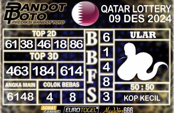Prediksi Togel Qatar Lottery 09 DESEMBER 2024