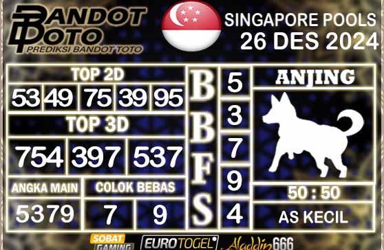 Prediksi Togel Singapore Pools 26 DESEMBER 2024